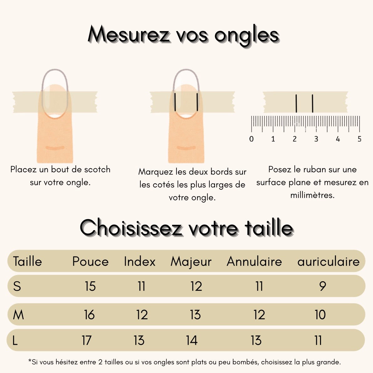 Guide des tailles